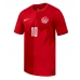 Kanada Jonathan David #10 Domaci Dres SP 2026 Kratak Rukav Kanada Jonathan David #10 Domaci Dres SP 2026 Kratak Rukav